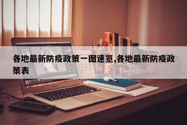 各地最新防疫政策一图速览,各地最新防疫政策表