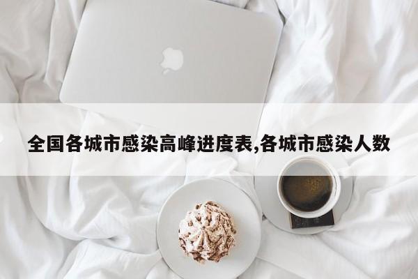全国各城市感染高峰进度表,各城市感染人数